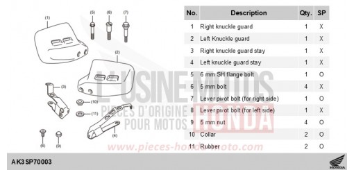 KIT,KNUCKLE GUARD CL500AS de 2025